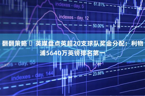 翻翻策略 ️英媒盘点英超20支球队奖金分配：利物浦5640万英镑排名第一