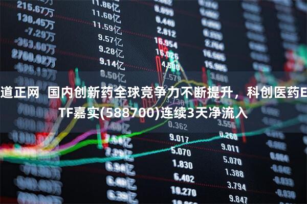 道正网  国内创新药全球竞争力不断提升，科创医药ETF嘉实(588700)连续3天净流入